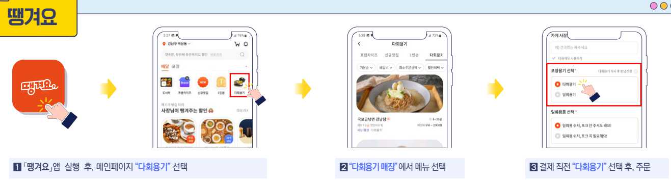 탄소중립실천포인트