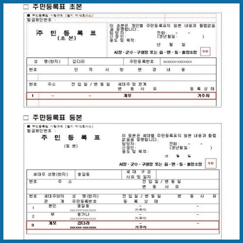 주민등록등본