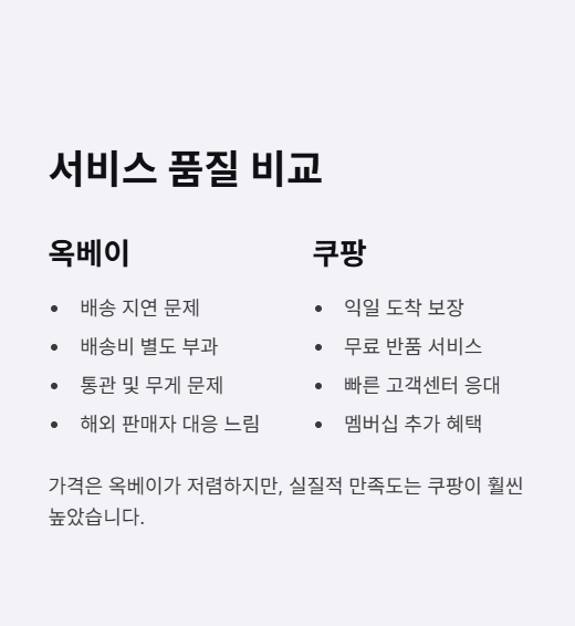 서비스 품질 비교