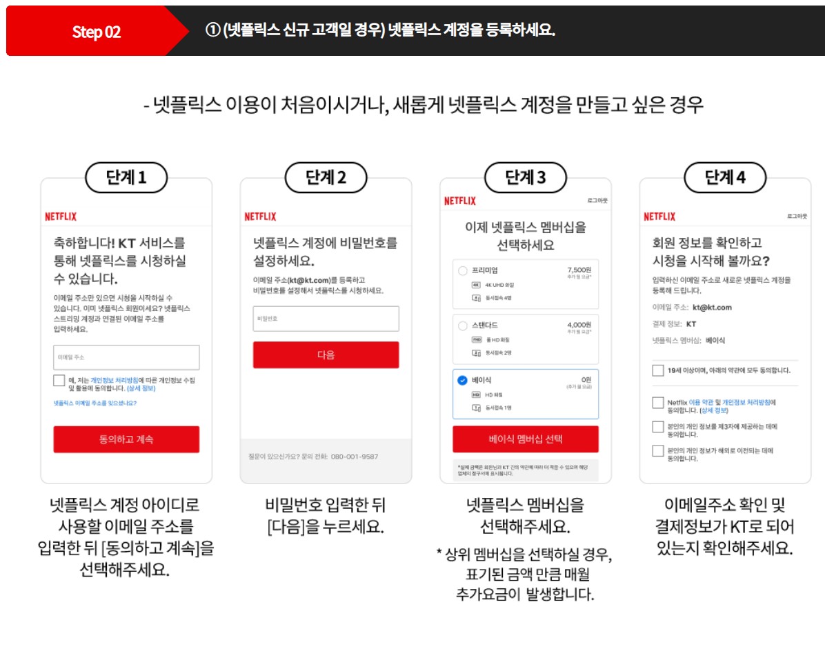 넷플릭스 요금제