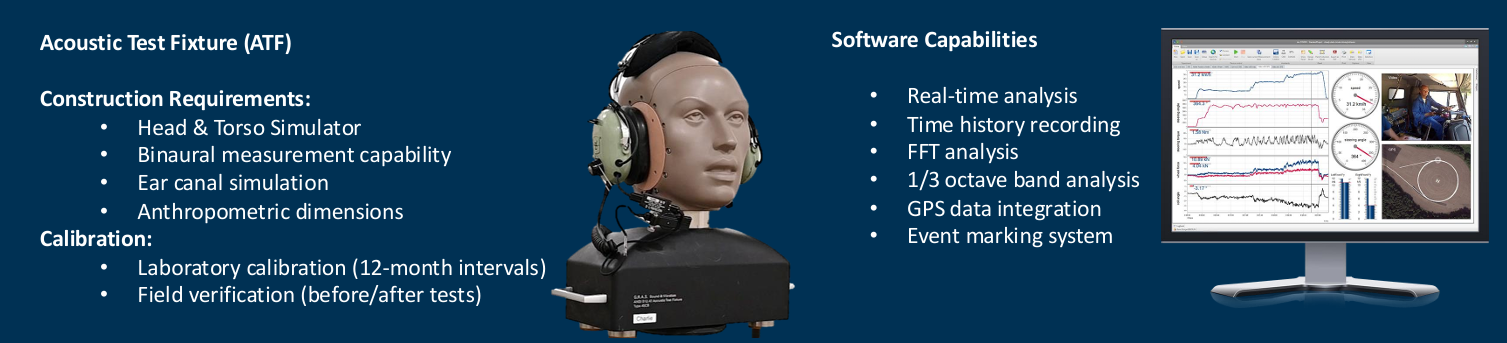 팜테크 - GRAS Head & Torso 마이크로폰 및 분석 소프트웨어