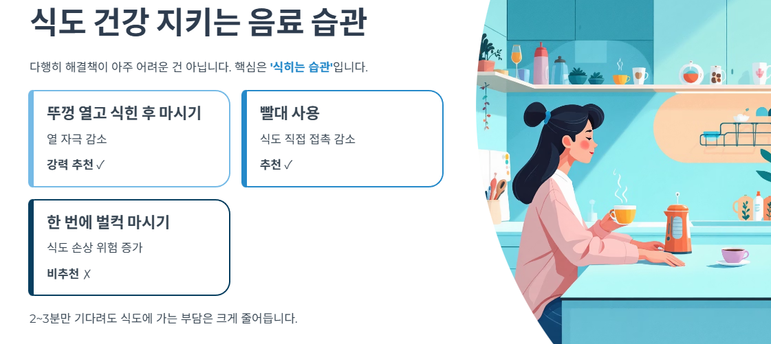 식도 건강 지키는 음료 습관