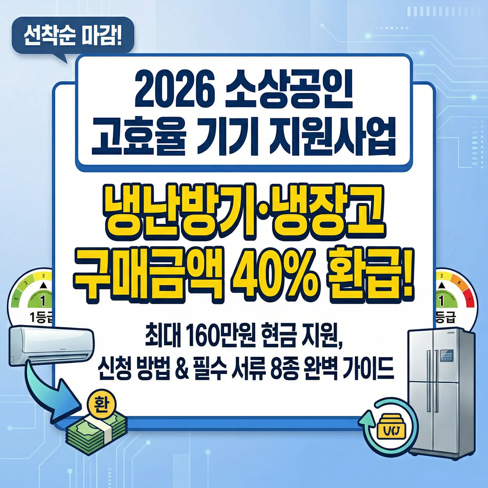 2026년 소상공인 고효율기기 지원사업 썸네일 이미지입니다. '선착순 마감', '냉난방기&middot;냉장고 구매금액 40% 환급', '최대 160만 원 현금 지원'이라는 핵심 문구와 함께 1등급 에어컨, 냉장고, 현금 환급 아이콘이 가독성 좋게 배치되어 있습니다.