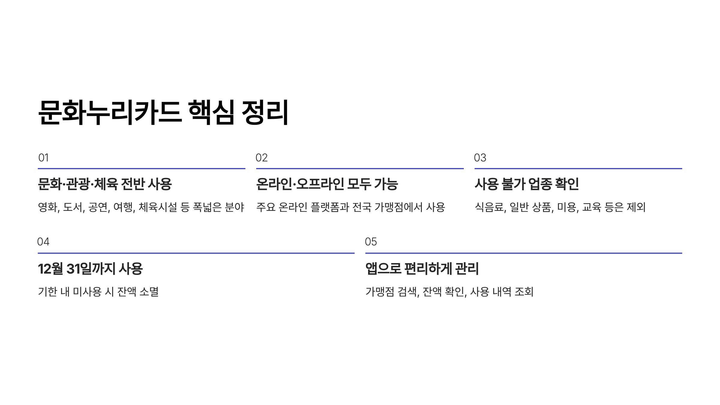 문화누리카드 사용처 확인