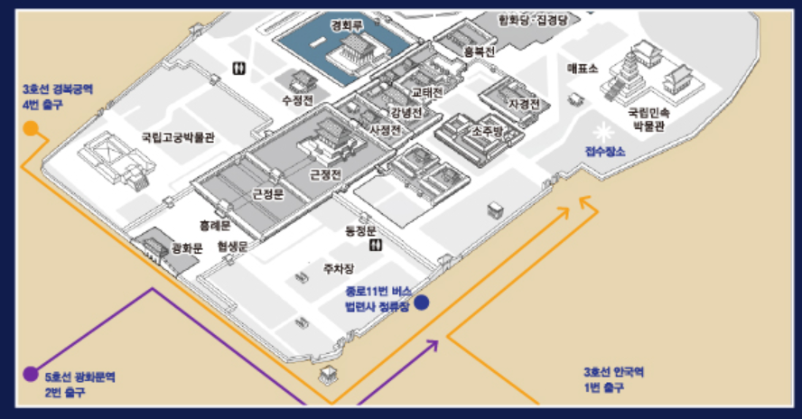 경복궁 별빛야행 인터파크