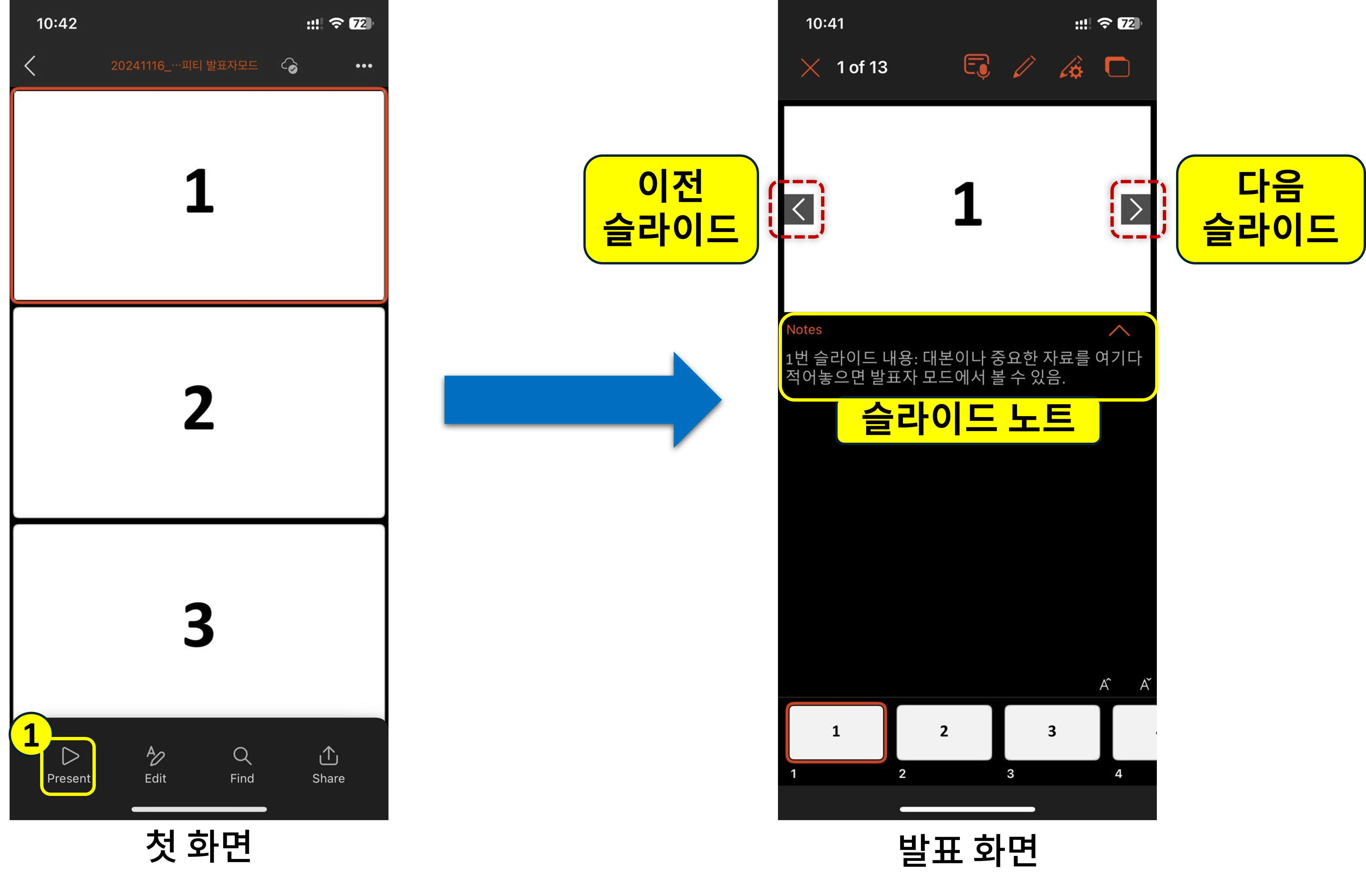 파워포인트 모바일 어플리케이션에서 슬라이드 노트를 보는 방법을 설명하는 이미지