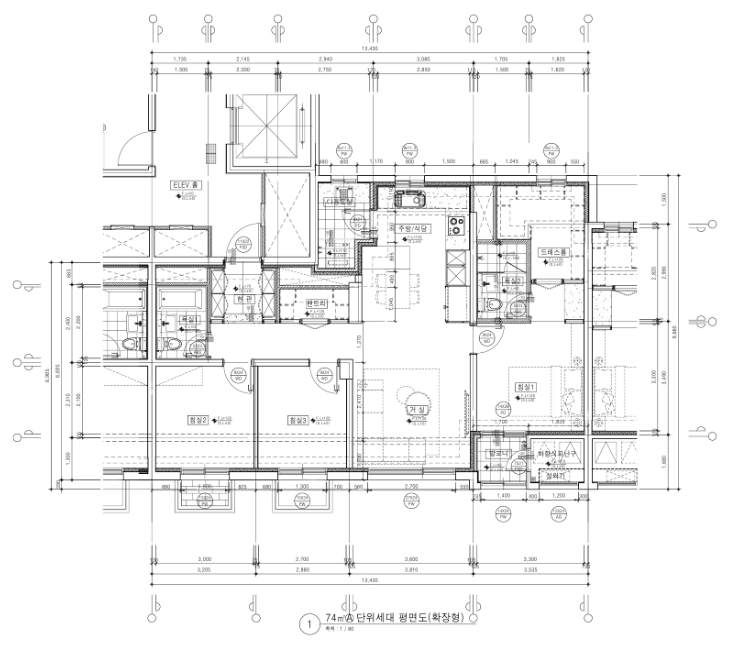 일반분양가 전망
