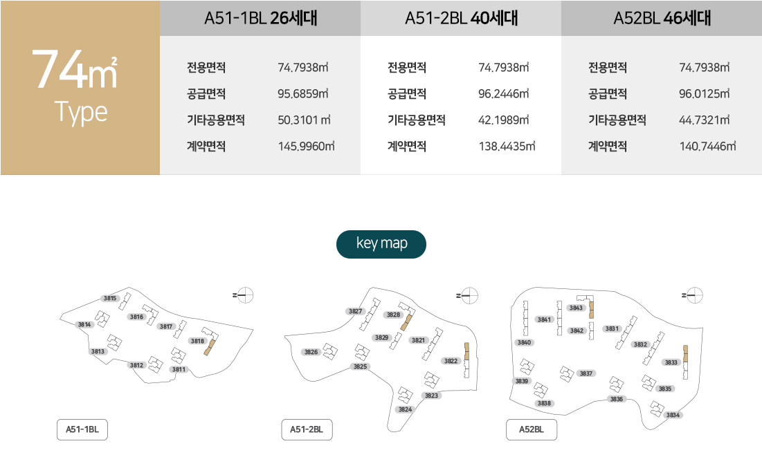 동탄-파크릭스-74type-위치