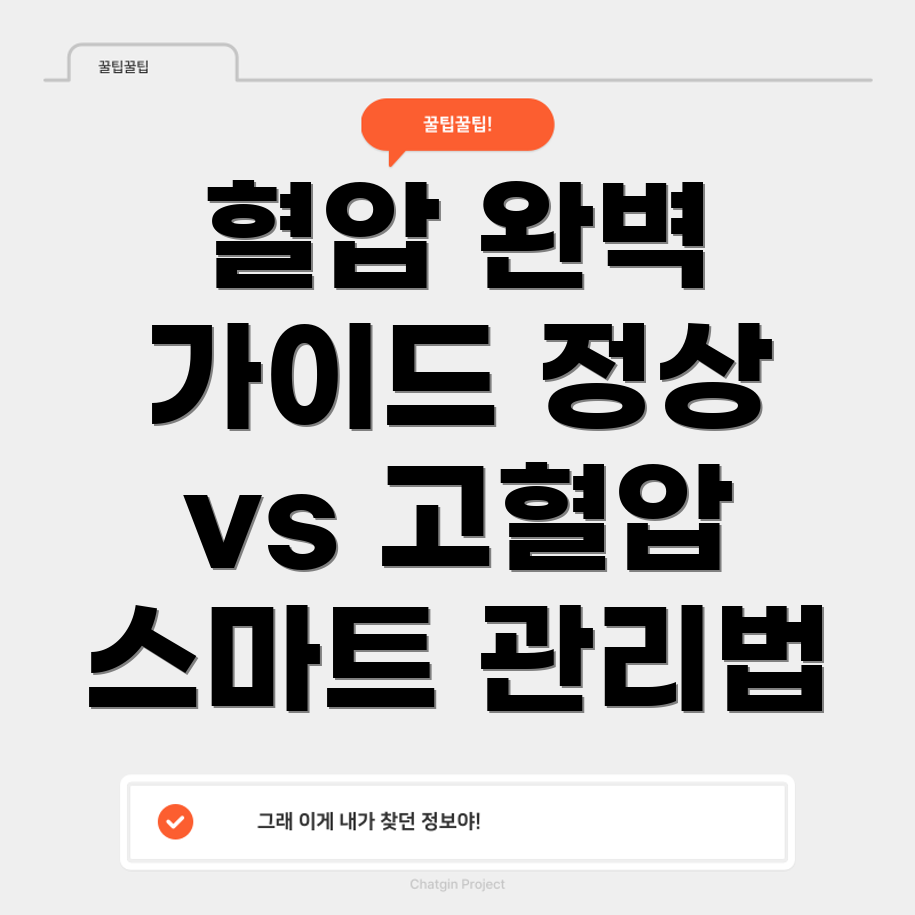 혈압 수치