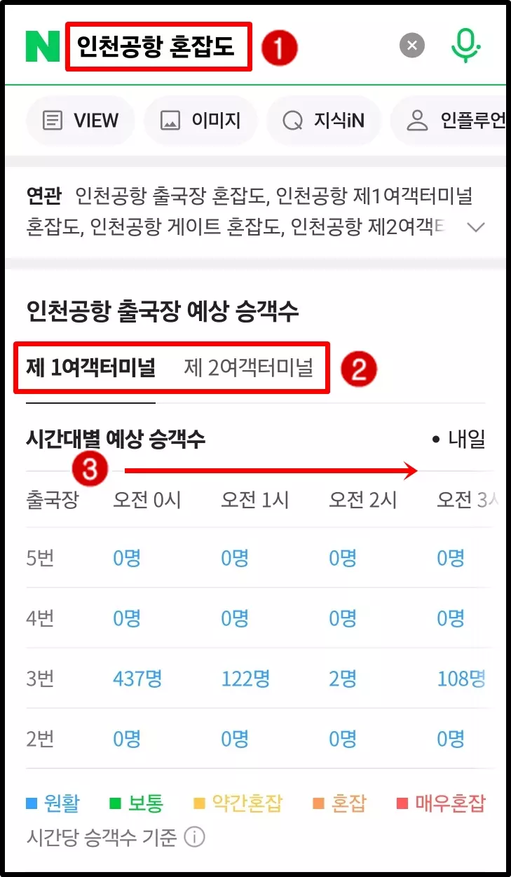 인천공항 출국장 혼잡도 네이버 확인 방법