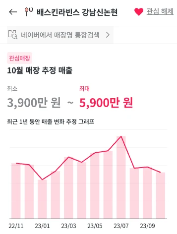 오픈업
