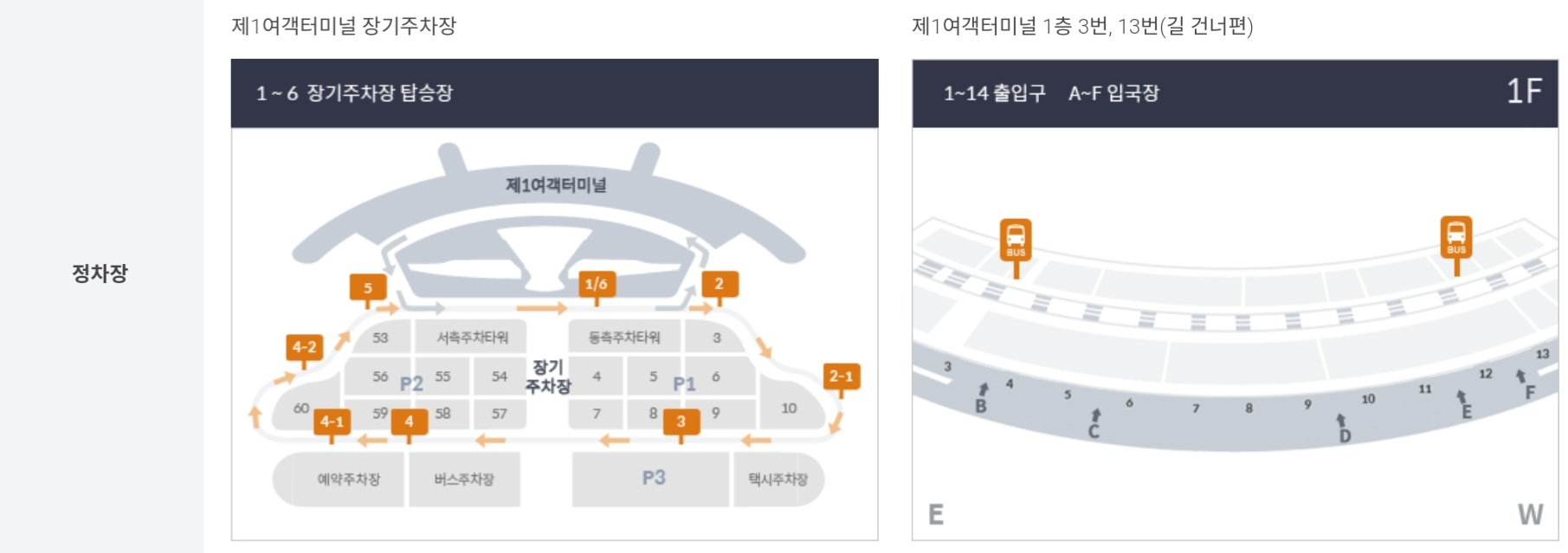인천공항-1터미널-장기주차장-셔틀버스-안내