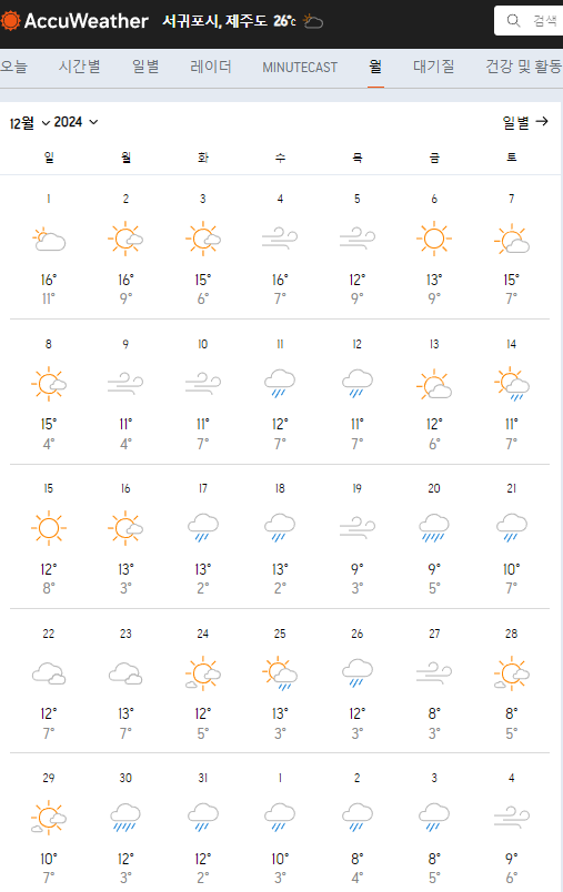 12월 제주도 날씨8