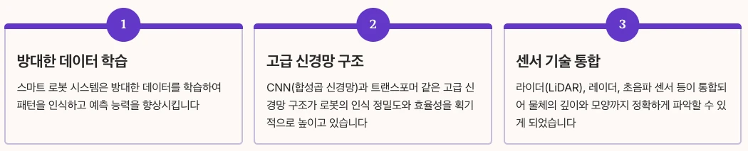 머신러닝과 딥러닝 내용 정리