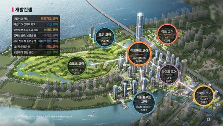 송도 6・8공구 아이코어시티 7개 테마 코어