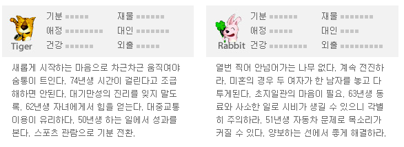 띠별 오늘의 운세 24년 3월 15일(금)
