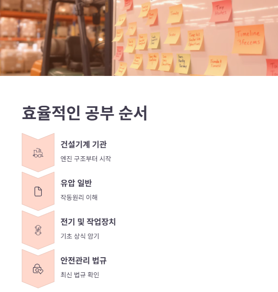 효과적인 필기 합격 공부 전략