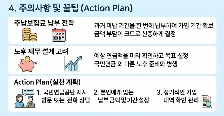 국민연금 임의가입