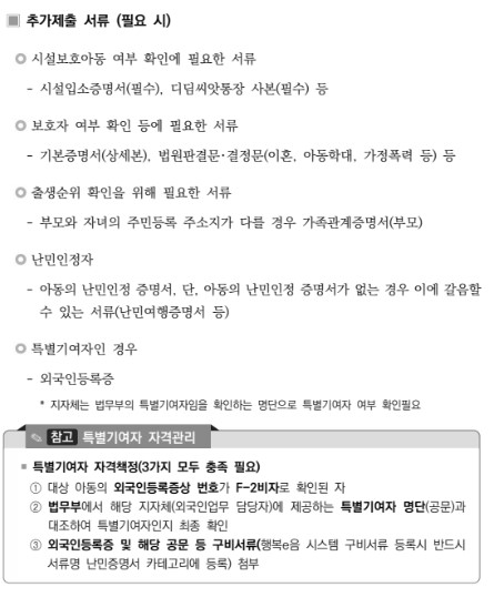 2024 첫만남이용권 300만원 사용처 신청방법 지급일 구비서류