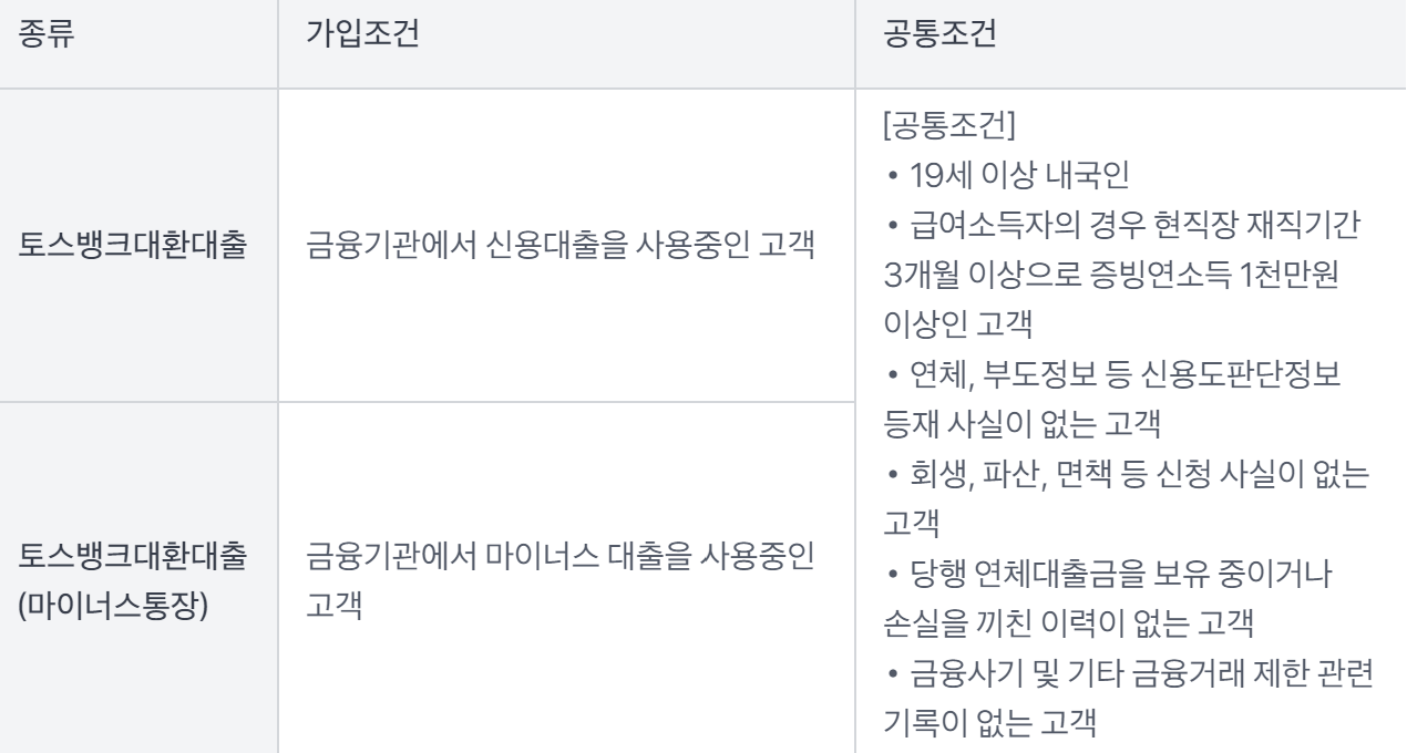 토스뱅크 대환대출