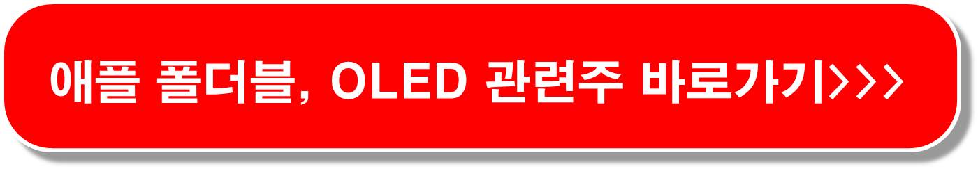 OLED 관련주 5종목 ( LCD 접고 OLED 집중)