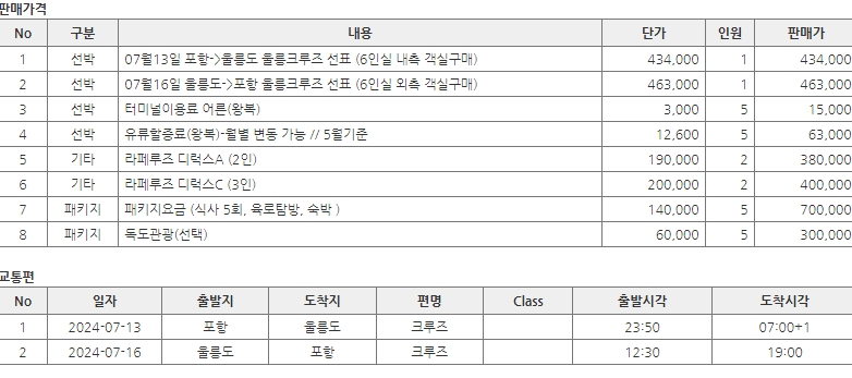 울를도-크루즈-'선박+숙박+패키지(식사5회+육로탐방+독도관광)-3박-4일,-원스탑-판매가격