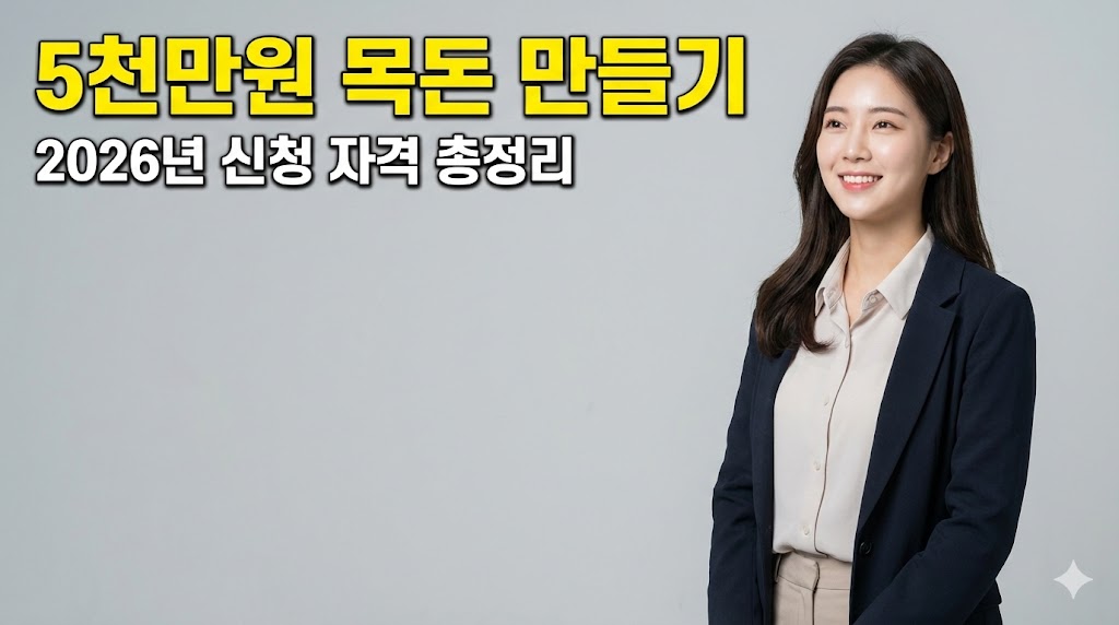 2026년 청년도약계좌 완벽 분석