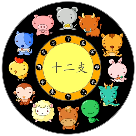 12간지 첫 번째 동물인 쥐 캐릭터
