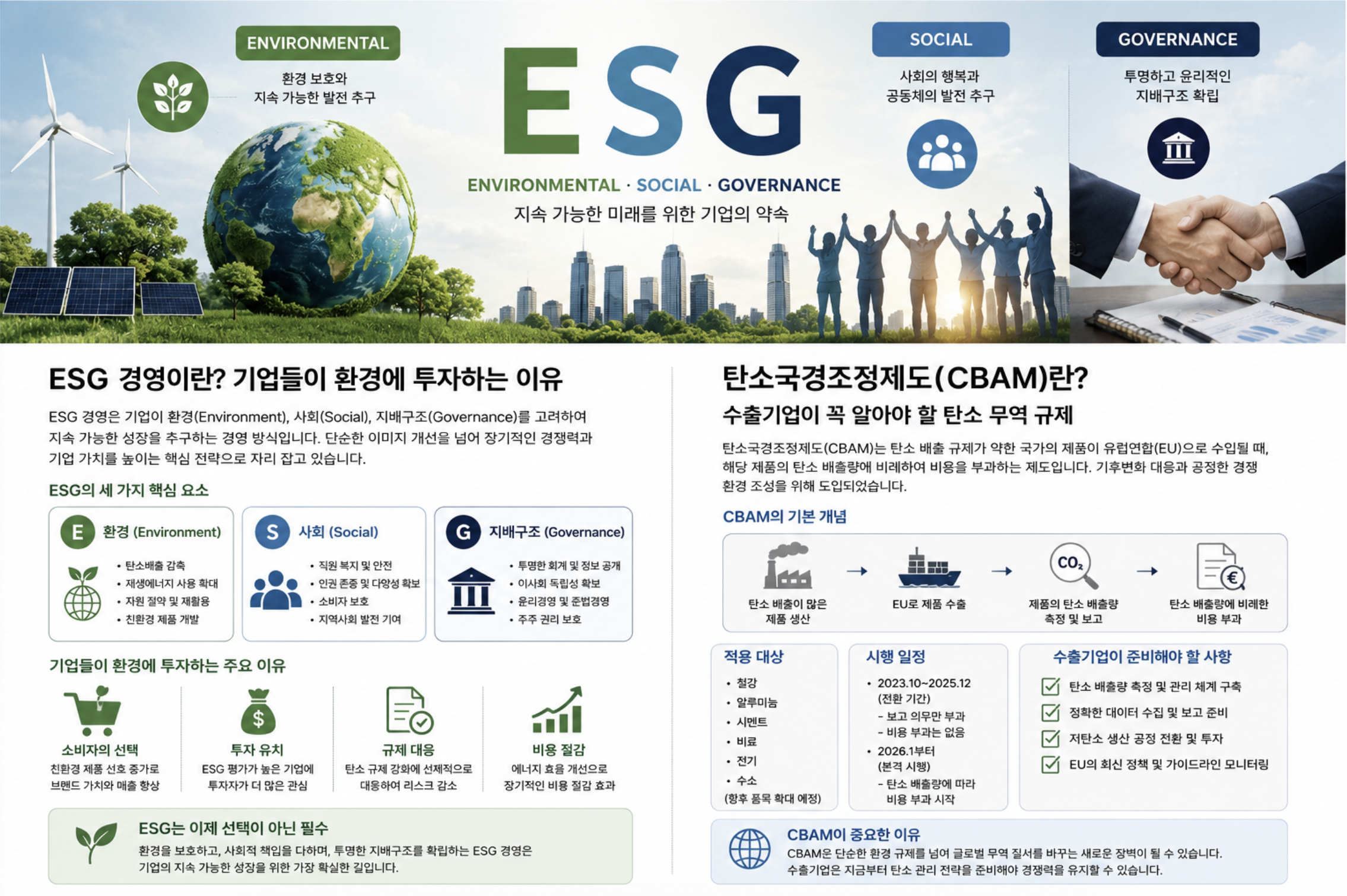 ESG 경영이란? 기업들이 환경에 투자하는 이유
