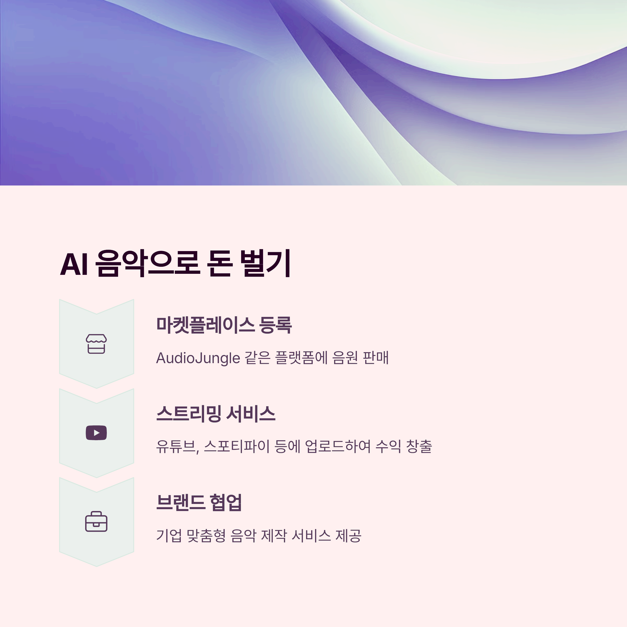SunoAI로 AI 음악 제작 저작권 문제 해결 수익화 까지 총정리 관련 이미지