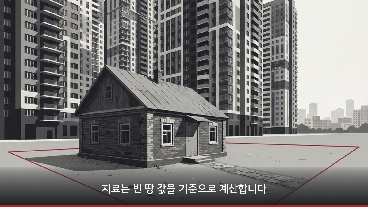 나대지 기준으로 평가되는 토지와 남은 건물
