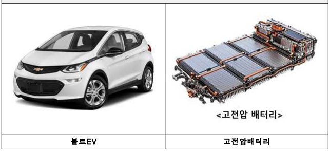 볼트EV 리콜 - 고전압 배터리