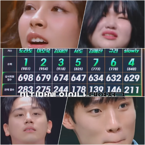 싱어게인4 TOP4 진출자