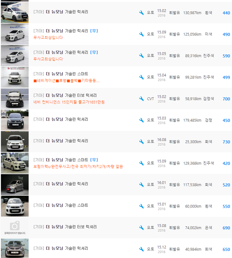 더 뉴 모닝 가솔린 등급 중고차 가격 : 340만원 ~ 850만원