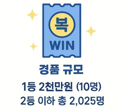 상생페이백