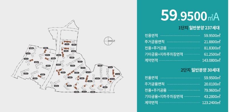 래미안 라그란데 분양가, 청약일정, 모델하우스