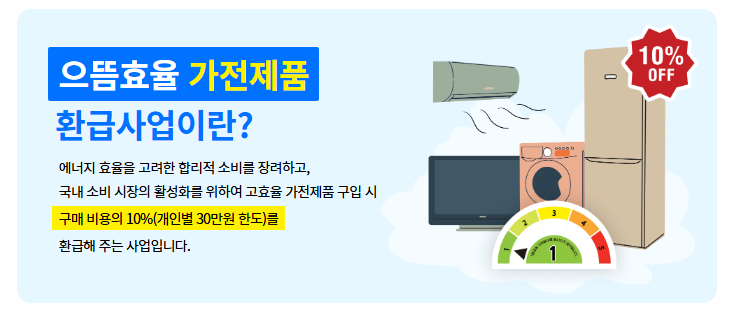 2025 으뜸효율 가전제품 환급사업