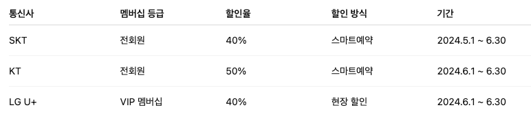 2025 에버랜드 자유이용권, 2025 에버랜드 자유이용권 할인, 에버랜드 자유이용권, 에버랜드 자유이용권 할인, 생일 할인, 군인 무료, 사회복무요원 무료, 2025 에버랜드 자유이용권 가격 할인, 2025 에버랜드 자유이용권, 2025 에버랜드 자유이용권 할인, 에버랜드 자유이용권, 에버랜드 자유이용권 할인, 생일 할인, 군인 무료, 사회복무요원 무료, 2025 에버랜드 자유이용권 가격 할인, 2025 에버랜드 자유이용권, 2025 에버랜드 자유이용권 할인, 에버랜드 자유이용권, 에버랜드 자유이용권 할인, 생일 할인, 군인 무료, 사회복무요원 무료, 2025 에버랜드 자유이용권 가격 할인, 2025 에버랜드 자유이용권, 2025 에버랜드 자유이용권 할인, 에버랜드 자유이용권, 에버랜드 자유이용권 할인, 생일 할인, 군인 무료, 사회복무요원 무료, 2025 에버랜드 자유이용권 가격 할인, 2025 에버랜드 자유이용권, 2025 에버랜드 자유이용권 할인, 에버랜드 자유이용권, 에버랜드 자유이용권 할인, 생일 할인, 군인 무료, 사회복무요원 무료, 2025 에버랜드 자유이용권 가격 할인, 2025 에버랜드 자유이용권, 2025 에버랜드 자유이용권 할인, 에버랜드 자유이용권, 에버랜드 자유이용권 할인, 생일 할인, 군인 무료, 사회복무요원 무료, 2025 에버랜드 자유이용권 가격 할인, 2025 에버랜드 자유이용권, 2025 에버랜드 자유이용권 할인, 에버랜드 자유이용권, 에버랜드 자유이용권 할인, 생일 할인, 군인 무료, 사회복무요원 무료, 2025 에버랜드 자유이용권 가격 할인, 2025 에버랜드 자유이용권, 2025 에버랜드 자유이용권 할인, 에버랜드 자유이용권, 에버랜드 자유이용권 할인, 생일 할인, 군인 무료, 사회복무요원 무료, 2025 에버랜드 자유이용권 가격 할인, 2025 에버랜드 자유이용권, 2025 에버랜드 자유이용권 할인, 에버랜드 자유이용권, 에버랜드 자유이용권 할인, 생일 할인, 군인 무료, 사회복무요원 무료, 2025 에버랜드 자유이용권 가격 할인, 2025 에버랜드 자유이용권, 2025 에버랜드 자유이용권 할인, 에버랜드 자유이용권, 에버랜드 자유이용권 할인, 생일 할인, 군인 무료, 사회복무요원 무료, 2025 에버랜드 자유이용권 가격 할인, 2025 에버랜드 자유이용권, 2025 에버랜드 자유이용권 할인, 에버랜드 자유이용권, 에버랜드 자유이용권 할인, 생일 할인, 군인 무료, 사회복무요원 무료, 2025 에버랜드 자유이용권 가격 할인, 2025 에버랜드 자유이용권, 2025 에버랜드 자유이용권 할인, 에버랜드 자유이용권, 에버랜드 자유이용권 할인, 생일 할인, 군인 무료, 사회복무요원 무료, 2025 에버랜드 자유이용권 가격 할인, 2025 에버랜드 자유이용권, 2025 에버랜드 자유이용권 할인, 에버랜드 자유이용권, 에버랜드 자유이용권 할인, 생일 할인, 군인 무료, 사회복무요원 무료, 2025 에버랜드 자유이용권 가격 할인, 2025 에버랜드 자유이용권, 2025 에버랜드 자유이용권 할인, 에버랜드 자유이용권, 에버랜드 자유이용권 할인, 생일 할인, 군인 무료, 사회복무요원 무료, 2025 에버랜드 자유이용권 가격 할인, 2025 에버랜드 자유이용권, 2025 에버랜드 자유이용권 할인, 에버랜드 자유이용권, 에버랜드 자유이용권 할인, 생일 할인, 군인 무료, 사회복무요원 무료, 2025 에버랜드 자유이용권 가격 할인, 2025 에버랜드 자유이용권, 2025 에버랜드 자유이용권 할인, 에버랜드 자유이용권, 에버랜드 자유이용권 할인, 생일 할인, 군인 무료, 사회복무요원 무료, 2025 에버랜드 자유이용권 가격 할인,