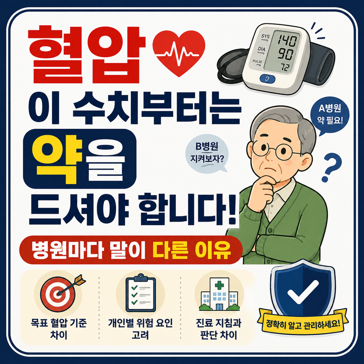 혈압