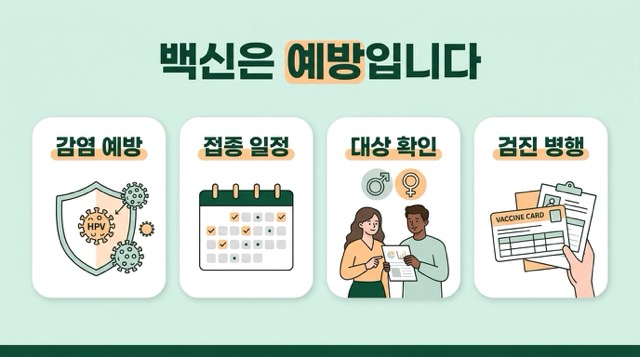 HPV 백신 예방 목적
