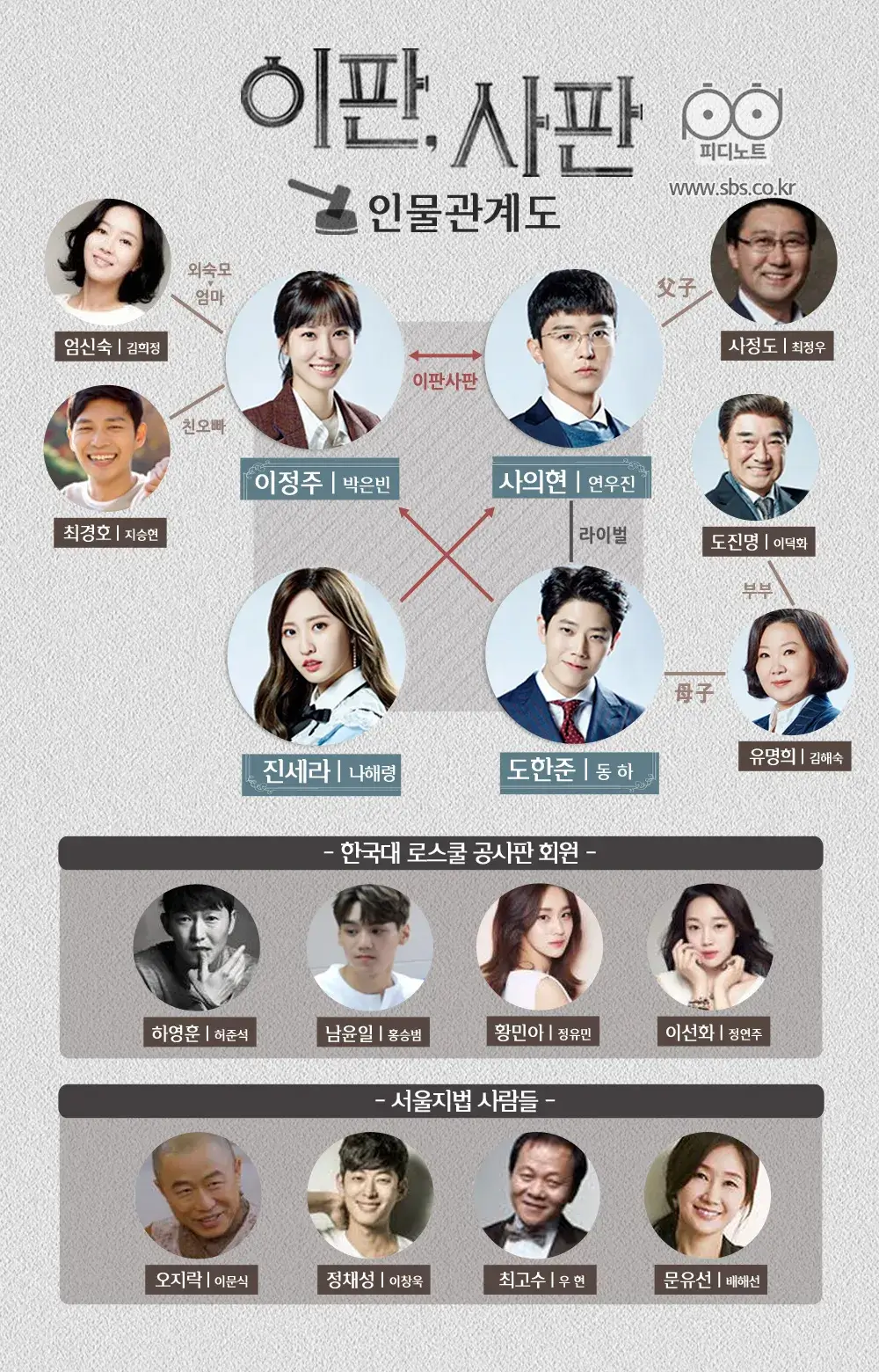 이판사판
