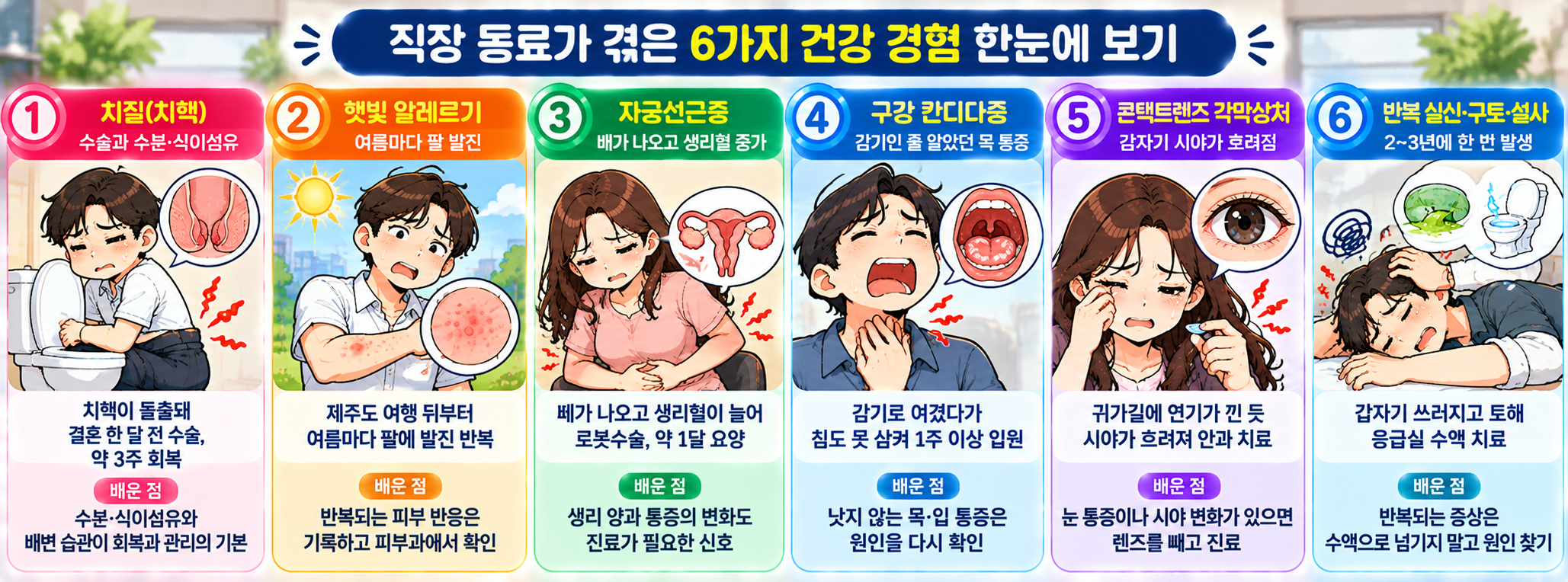 직장 동료가 겪은 치질, 햇빛 알레르기, 자궁선근증, 구강 칸디다증, 각막상처, 반복 실신 6가지 건강 경험 요약