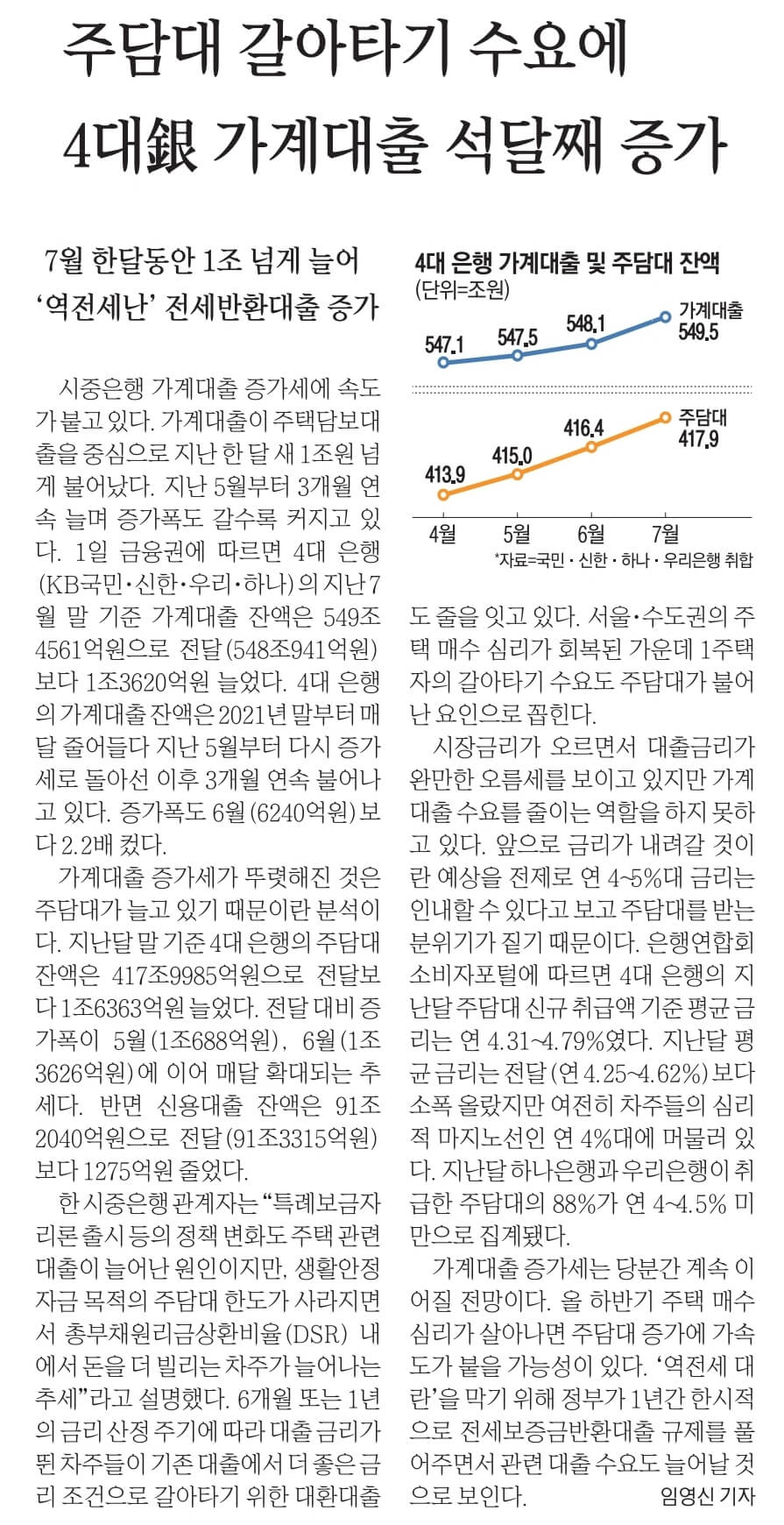 8월 2일 수요일 신문스크랩15