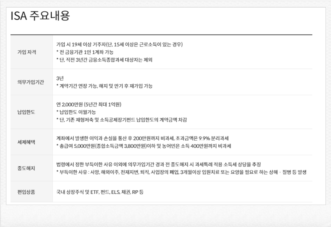 ISA 주요내용 _ 키움증권 홈페이지