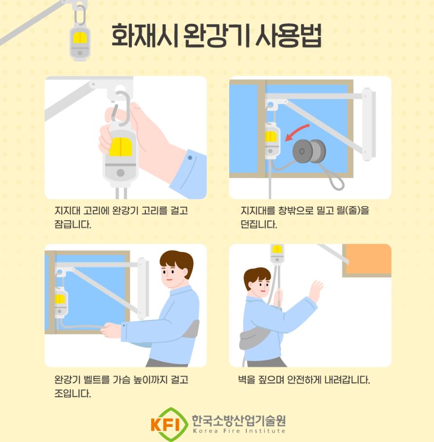 완강기 사용법
