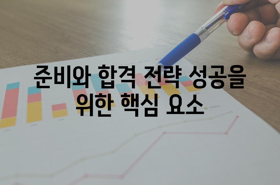 준비와 합격 전략 성공을 위한 핵심 요소