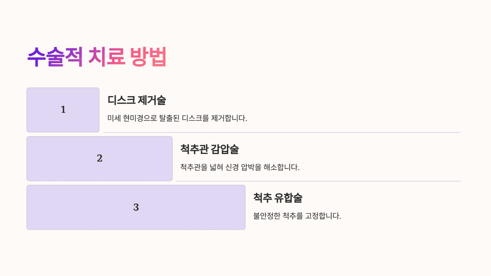 좌골신경통 수술적 치료 방법