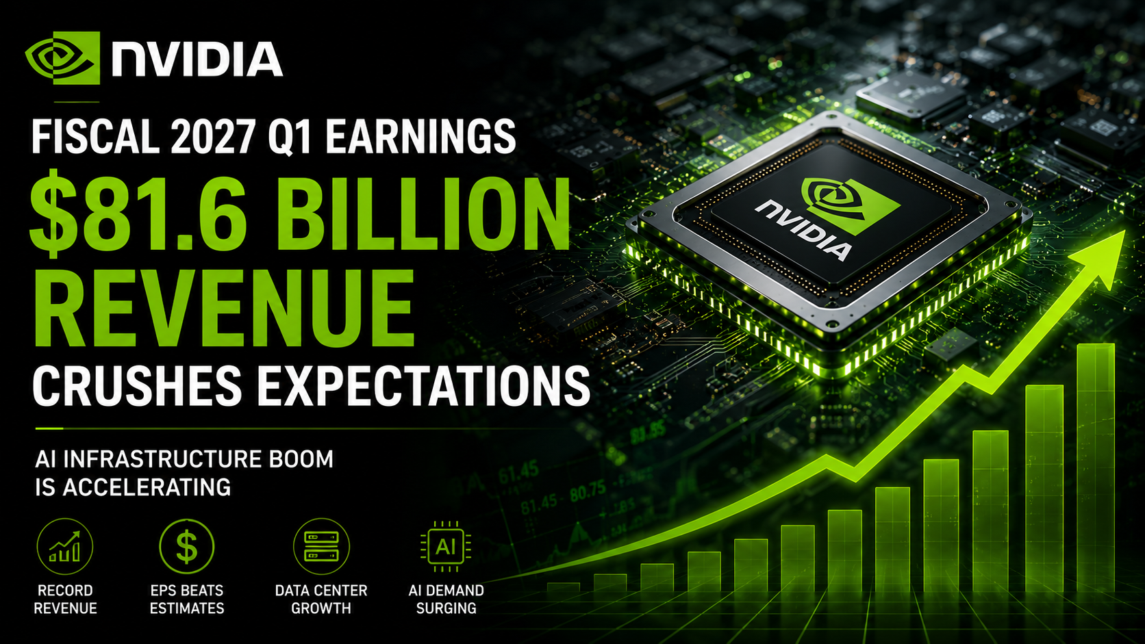 NVIDIA Q1 FY2027 earnings with $81.6 billion revenue growth