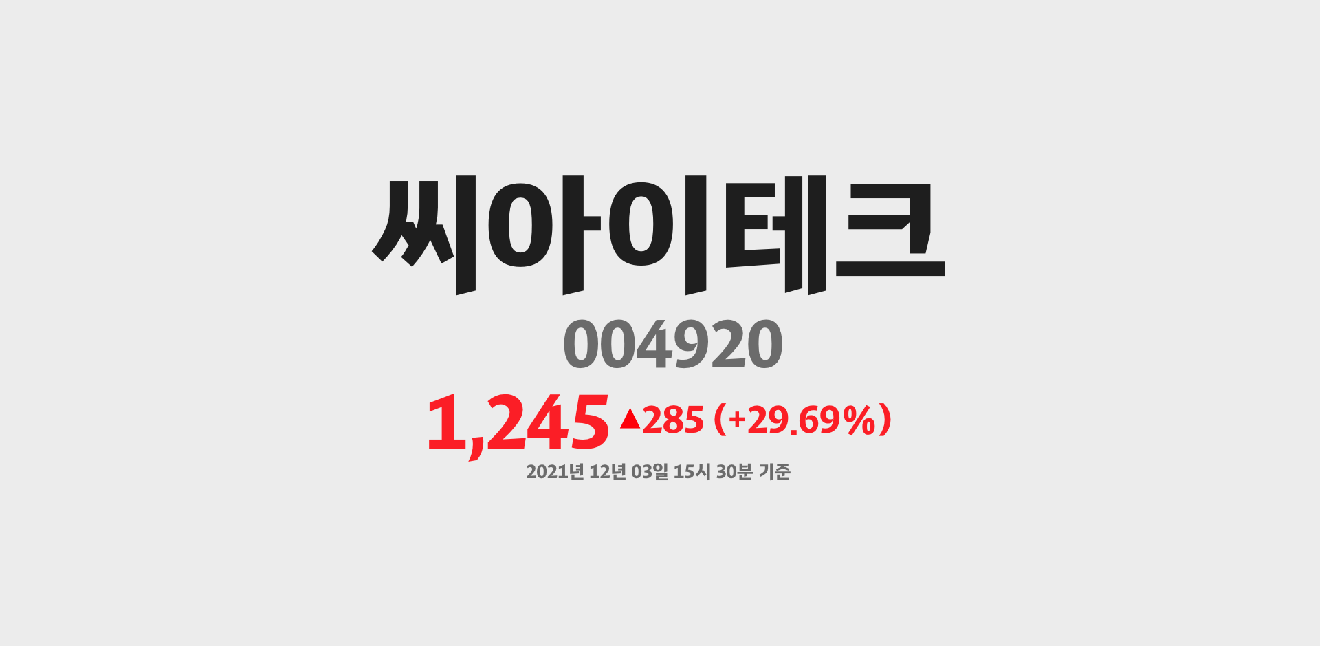 씨아이테크 2021-12-03 15:30:00기준 주가
