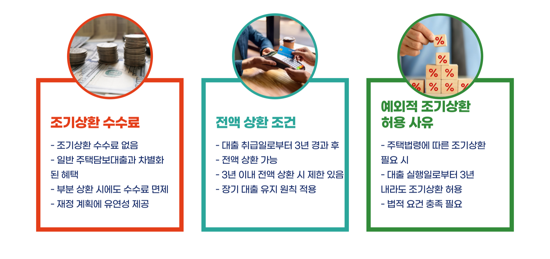 신혼 희망타운 주택담보대출 총정리 블로그 글 이미지 7